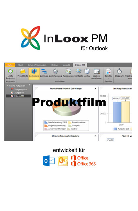 InLoox PM Produktfilm